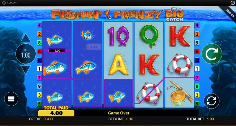 Unveiling the Secrets of Fishin Frenzy Slot's Features