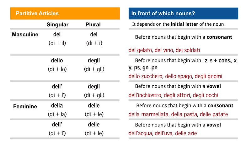 Scopri il Mondo dell'Uncrossable Rush, il Gioco d'Azione che Sconvolge l'Italia