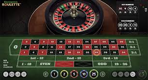 Top Roulette Sites in the UK - Find Your Best Bets